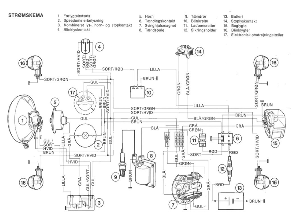 Puch vz50 wiring diagram chart